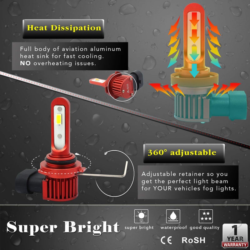 Alla Lighting 5200lm 9145 H10 LED Fog Lights Bulbs, 6000K Xenon White Extreme Super Bright 9140 9155 9040 12V LEDs Replacement, AL-R Version - Image 5
